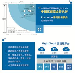 云星數(shù)據(jù)攜手RightScale，開啟中國企業(yè)云管理新篇章