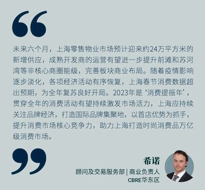 CBRE:2023年第一季度上海房地產(chǎn)市場回顧