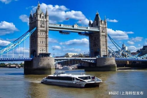 上海產業轉型發展研究院城市更新精品研學團 倫敦2023